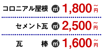 ウレタン塗装